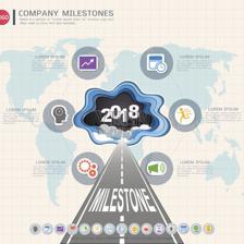 人生大事,商務,路線圖,信息圖表,時間軸